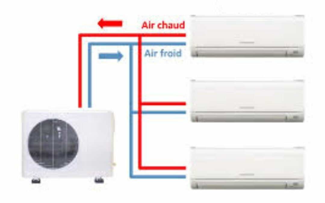 Climatisation multi-split : avantages et installation